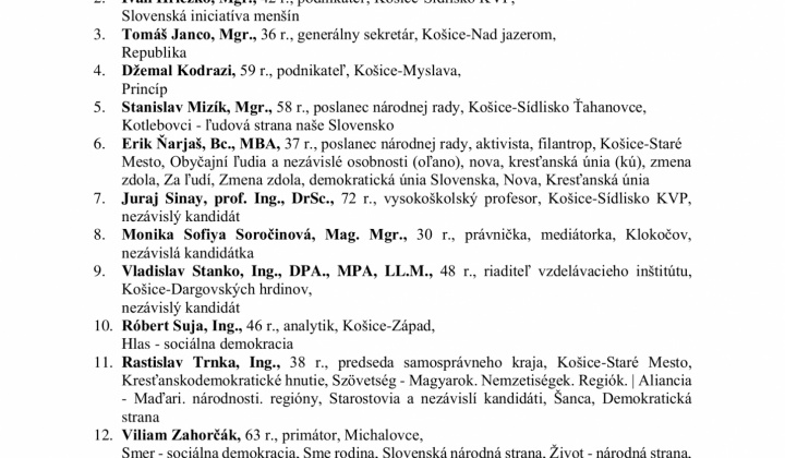 1. fotografia fotogalérie Voľby 2022 - zoznam zaregistrovaných kandidátov - predseda KSK - foto