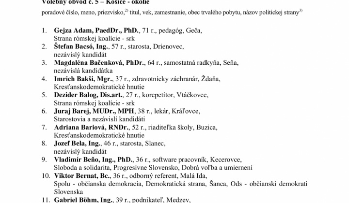 1. fotografia fotogalérie Voľby 2022 - zoznam zaregistrovaných kandidátov - poslanci KSK - foto