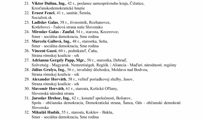2. fotografia fotogalérie Voľby 2022 - zoznam zaregistrovaných kandidátov - poslanci KSK - foto