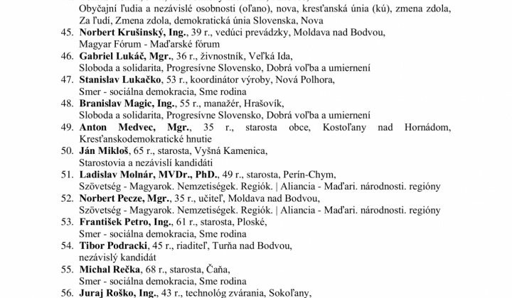 3. fotografia fotogalérie Voľby 2022 - zoznam zaregistrovaných kandidátov - poslanci KSK - foto