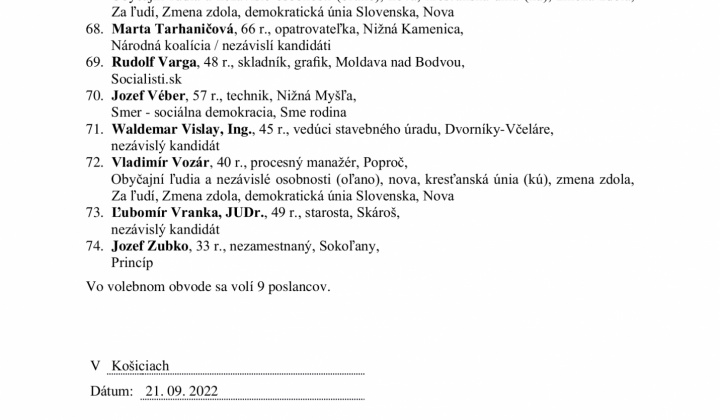 4. fotografia fotogalérie Voľby 2022 - zoznam zaregistrovaných kandidátov - poslanci KSK - foto
