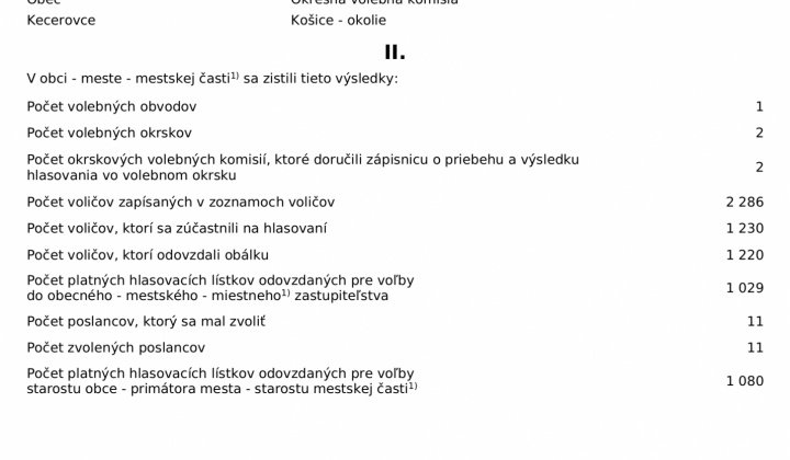 1. fotografia fotogalérie Voľby 2022 - Zápisnica miestnej volebnej komisie o výsledku volieb v obci vo voľbách do orgánov samosprávy obcí 29.10.2022 - foto