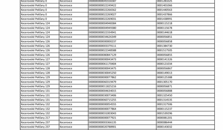 3. fotografia fotogalérie Oznam - prerušenie distribúcie elektriny 7.12.2022 - foto