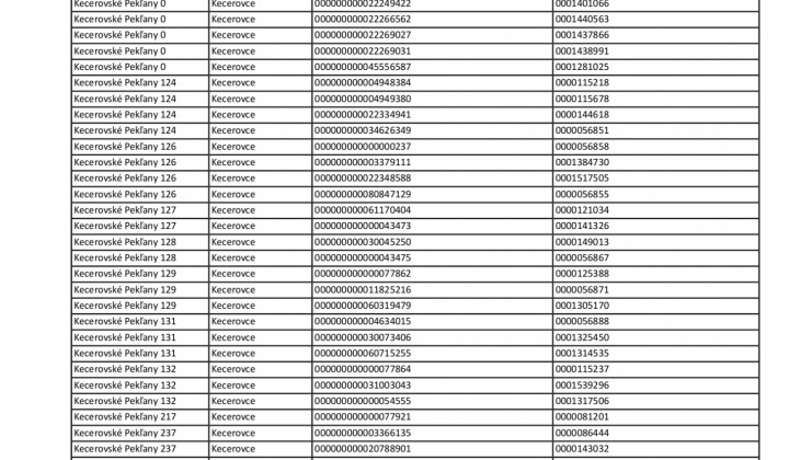 3. fotografia fotogalérie Oznam - prerušenie distribúcie elektriny 6.12.2022 - foto