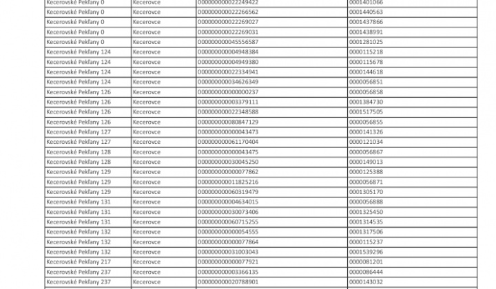 3. fotografia fotogalérie Oznam - prerušenie distribúcie elektriny 10.1.2023 - foto