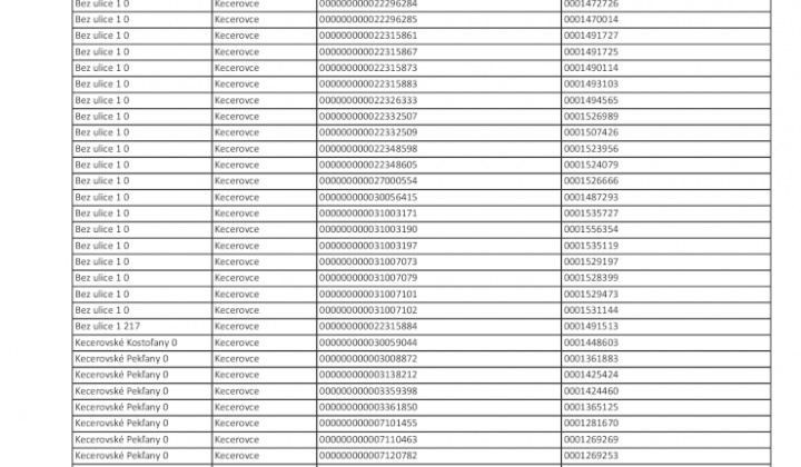 3. fotografia fotogalérie Oznam - prerušenie distribúcie elektriny 14.4.2023 - foto