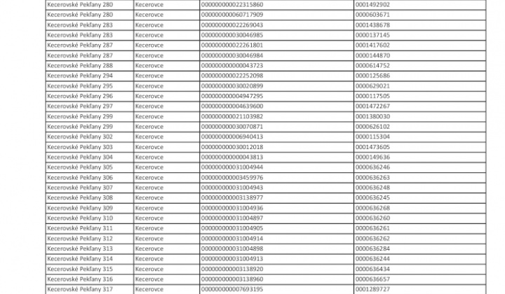 5. fotografia fotogalérie Oznam - prerušenie distribúcie elektriny 14.4.2023 - foto