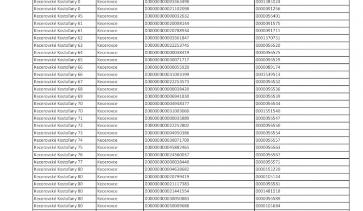 3. fotografia fotogalérie Oznam - prerušenie distribúcie elektriny 13.4.2023 - foto
